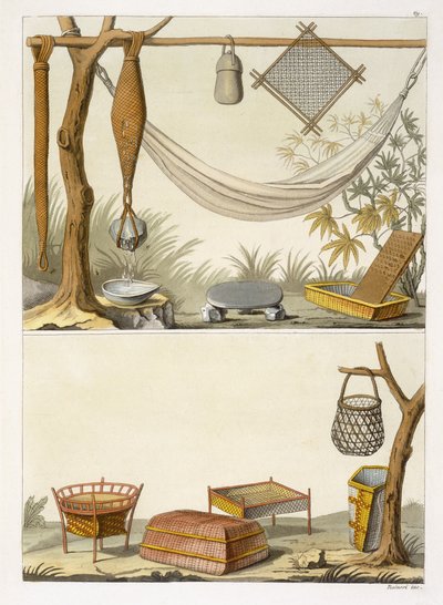 الأشياء التي تنتمي إلى الهنود (نقش الألوان) بواسطة فيتوريو رينيري